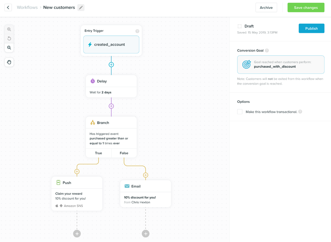 Vero mailchimp alternative example