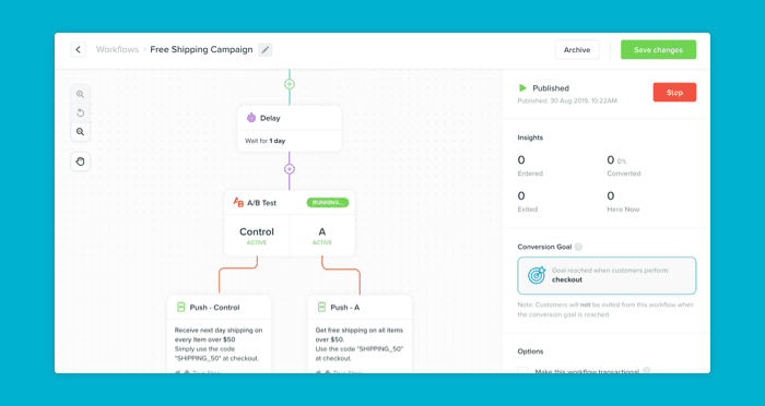 Vero Mailchimp alternative example